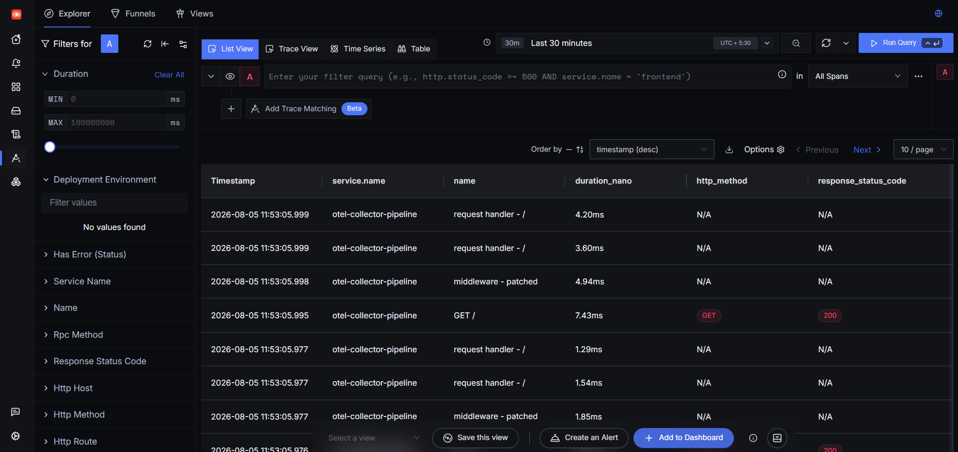 Traces from the otel-collector-pipeline service in the SigNoz Explorer